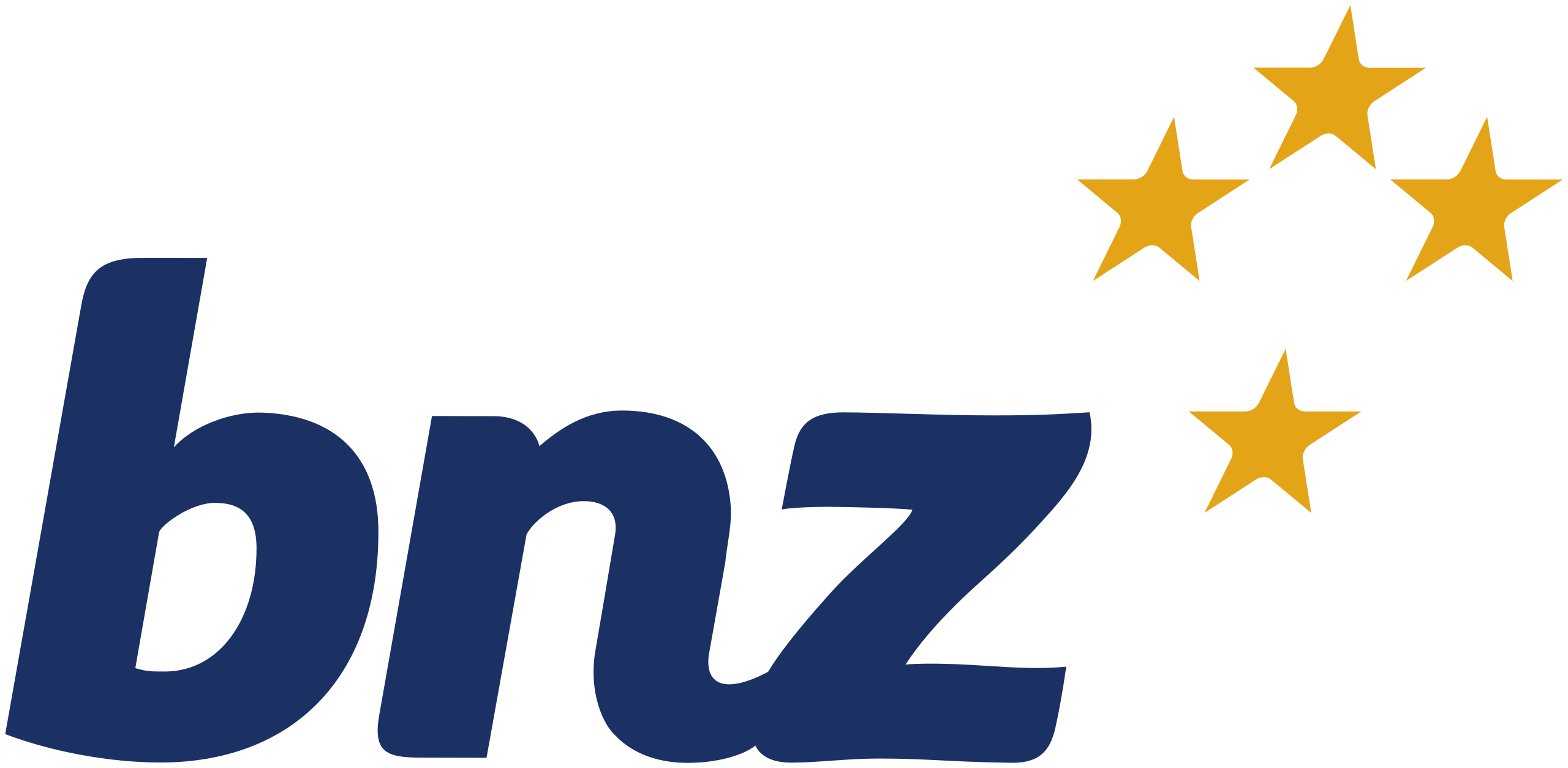 Bank of New Zealand