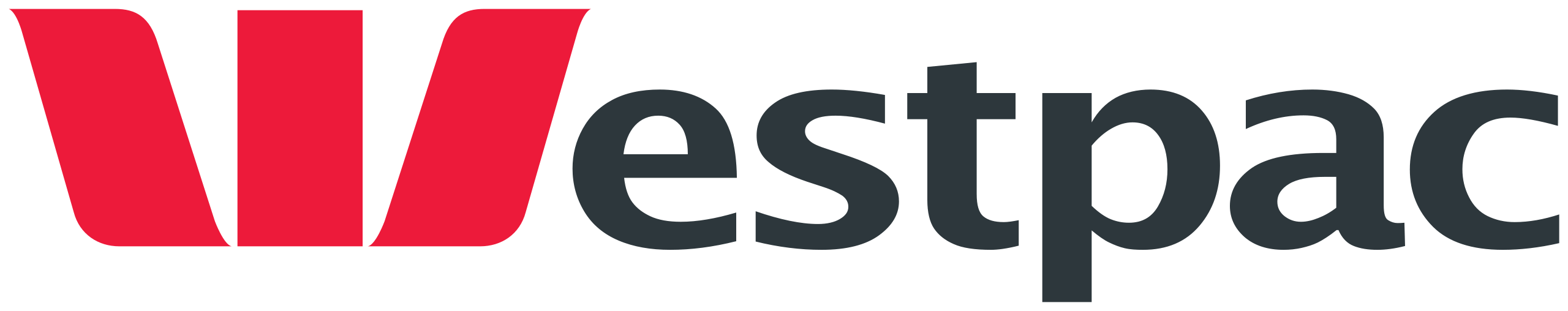 Westpac_logo