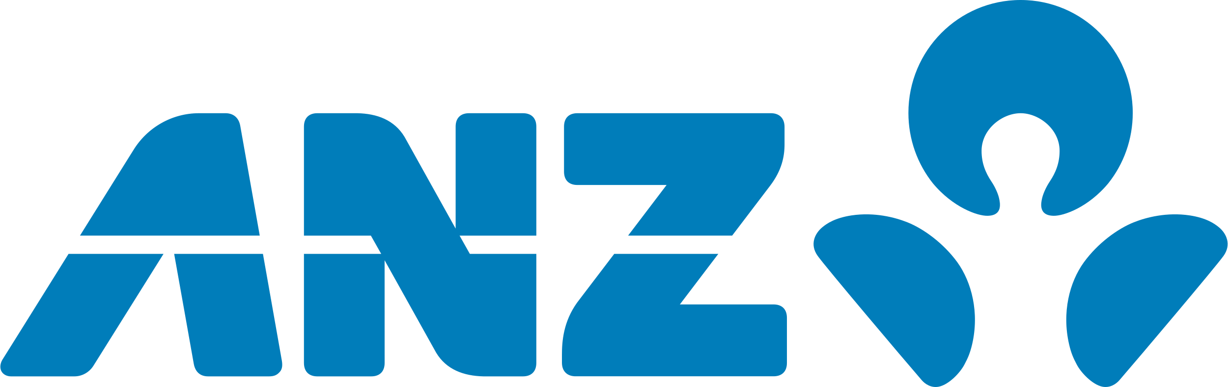 anz logo